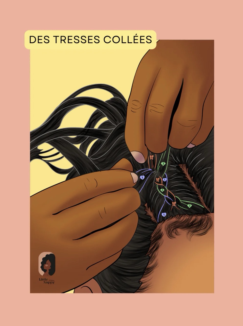 J'apprends à TRESSER, FAIRE DES VANILLES & NATTES COLLÉES de 7 à 12 ans -Tutoriels coiffures cheveux afro Little Nappy Hair: Little Nappy Hair – Image 4